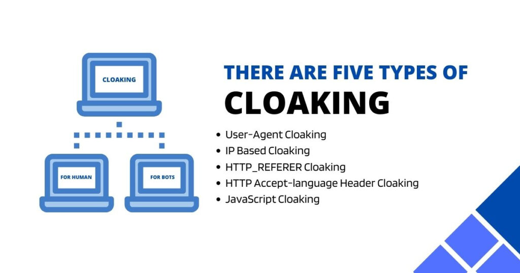 5 types of cloaking in SEO