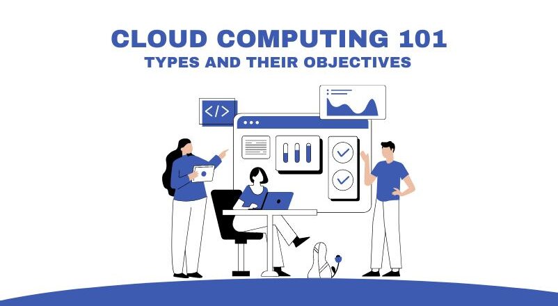<strong>Cloud Computing 101: Types and Their Objectives</strong>
