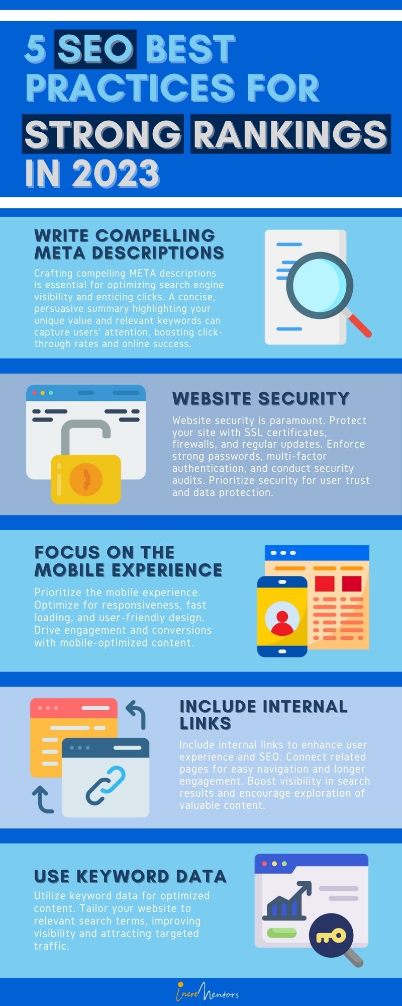 5-seo-best-practices-for-strong-rankings-in-2024