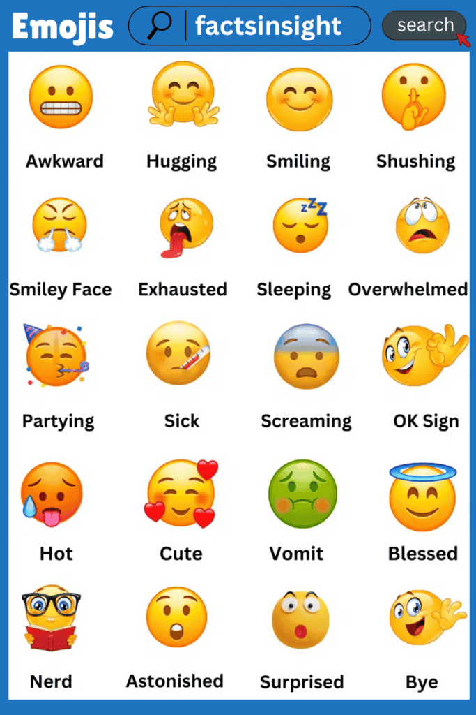 Emojis and Their Meaning in English with Images