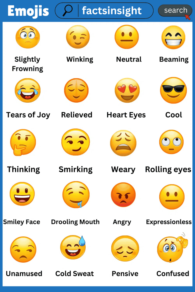 All Emojis and Their Meaning in English With Images
