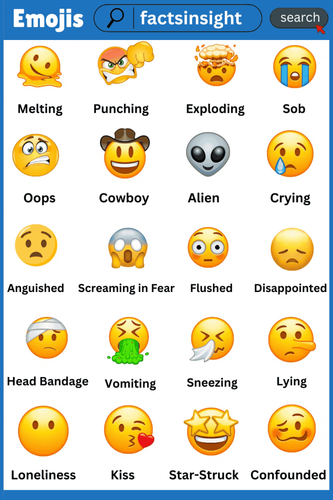 Emoji Meanings in English with Pictures