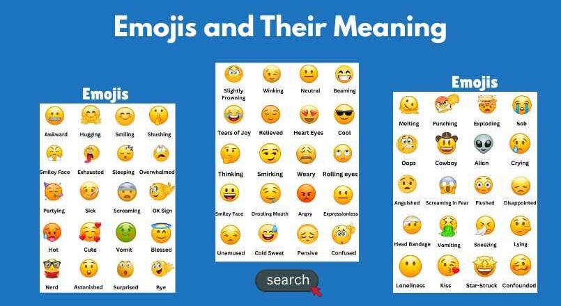 Emojis and Their Meaning in English with Images