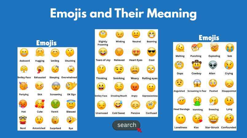 Emojis and Their Meaning